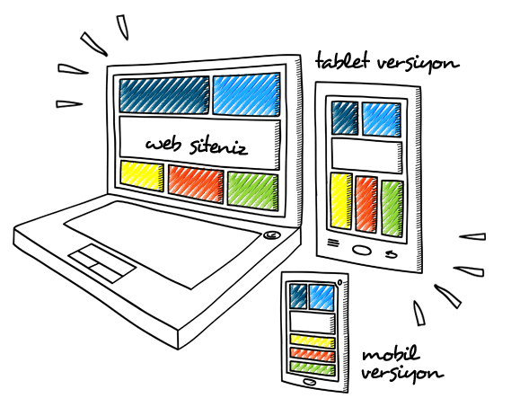 mersin-web-tasarim