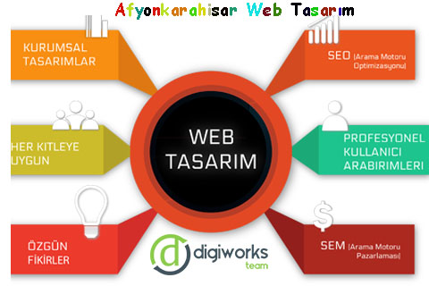 afyonkarahisar-web-tasarim