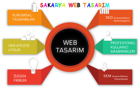 sakrya-web-tasarim