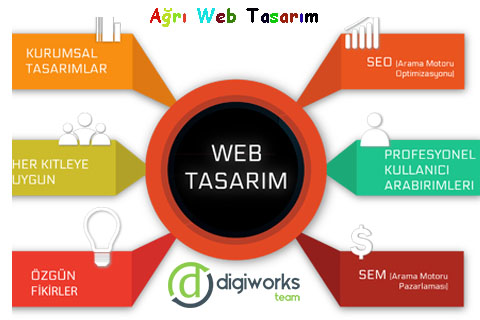 agri-web-tasarim