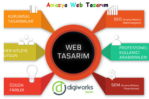 amasya-web-tasarim